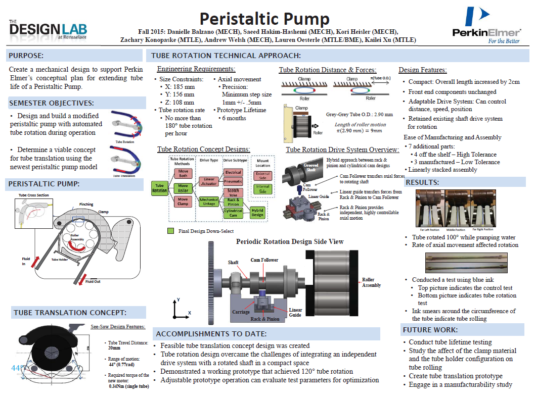 peristaltic-pump-the-o-t-swanson-multidisciplinary-design-lab